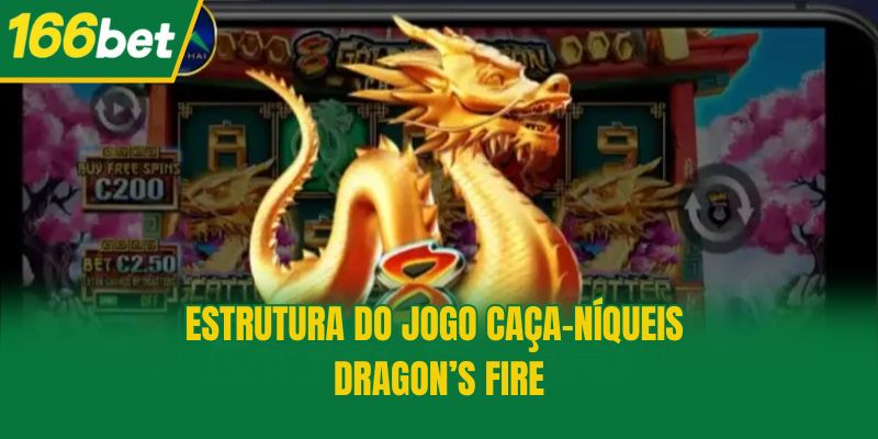 Estrutura do jogo Caça-níqueis Dragon’s Fire
