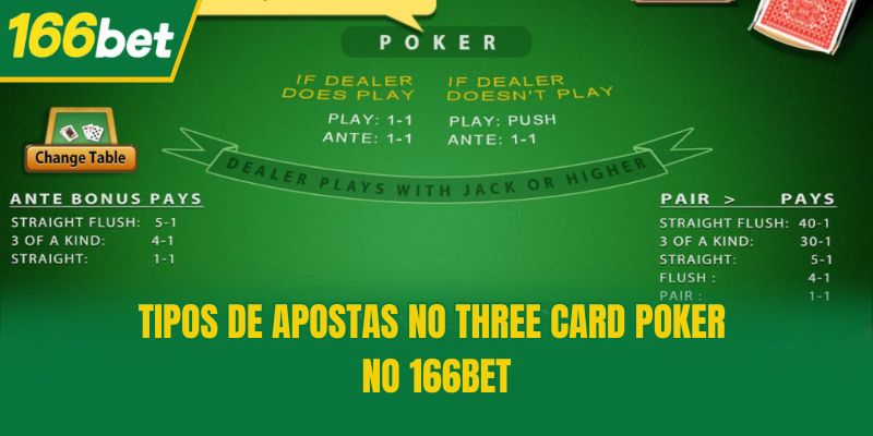Tipos de apostas no Three Card Poker no 166bet